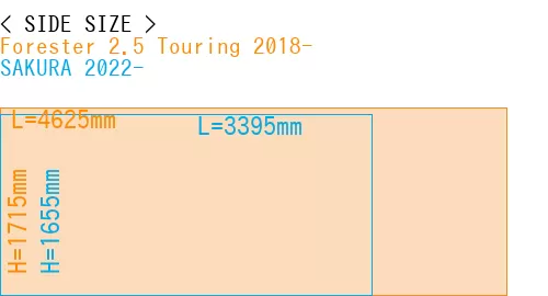 #Forester 2.5 Touring 2018- + SAKURA 2022-